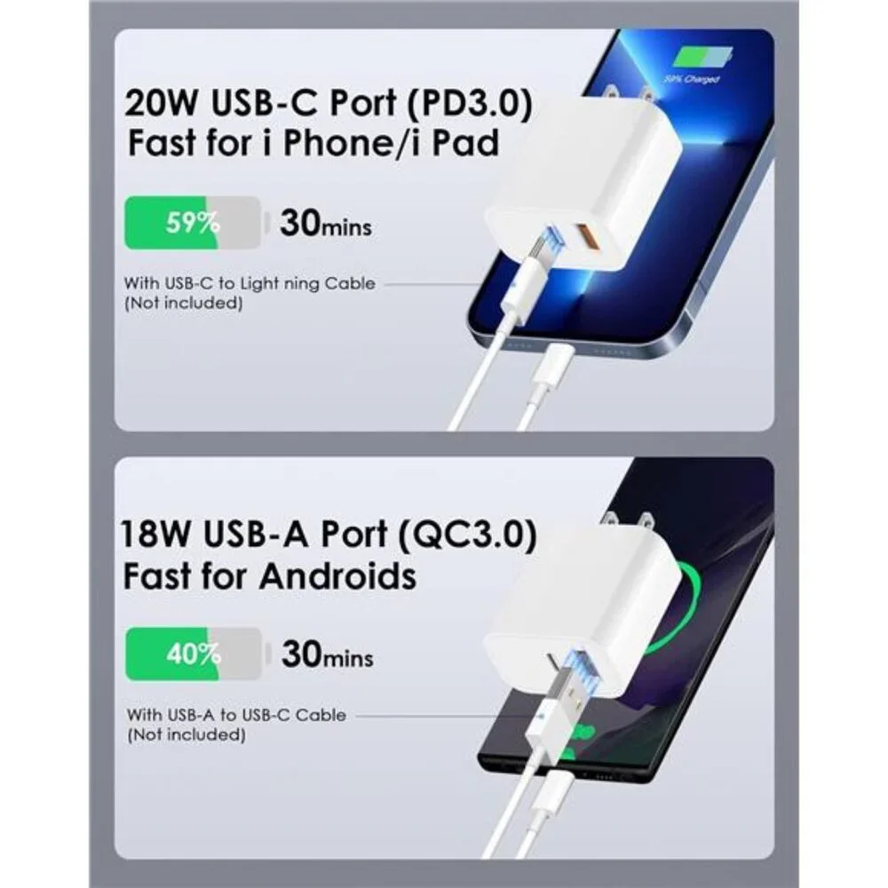 [4 Pack] USB C Charger Block Fast Charging Multiport Adpater [PD 20W USB-C & QC